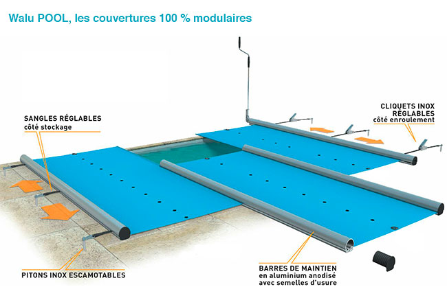 caracteristiques-de-la-couverture-a-barres-walu-pool.jpg