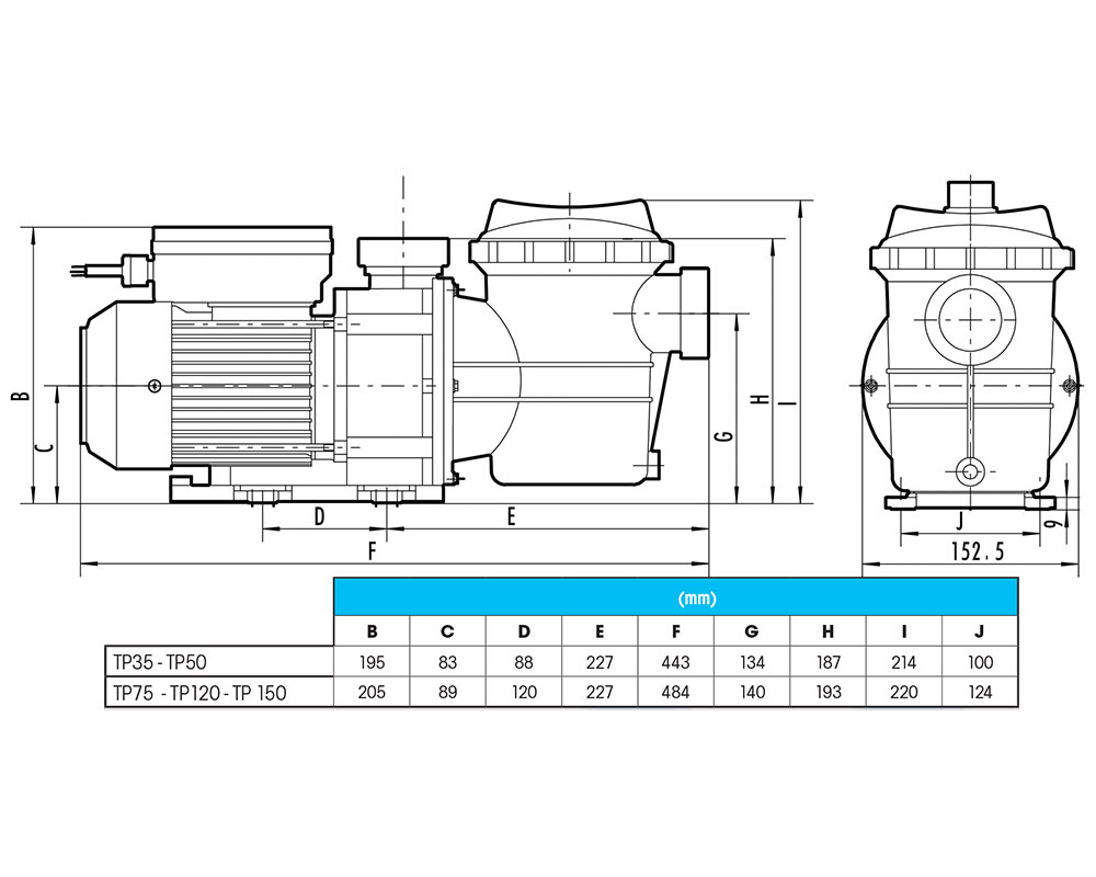 Pompe piscine hors-sol Poolmax TP120-18m3h Ubbink