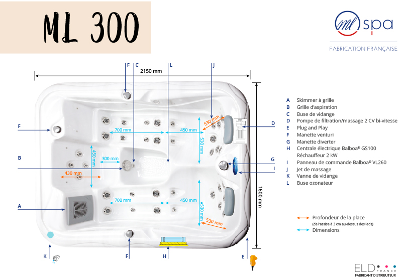 schema-spa-ml300-descriptif-eldfrance.jpg