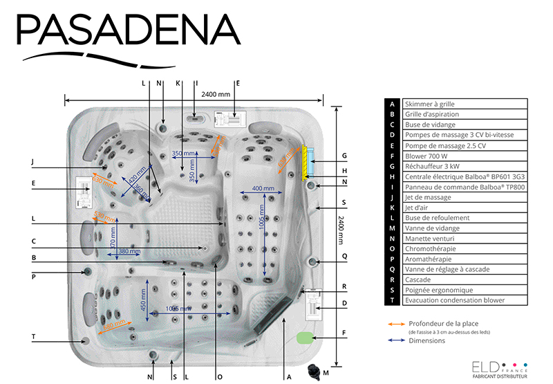 schema-spa-pasadena-neospa-descriptif-eldfrance.jpg